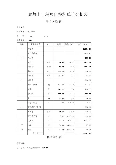 混凝土工程项目投标单价分析表