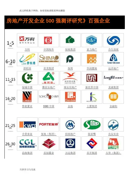 房地产开发企业100强LOGO