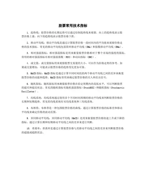 股票常用技术指标