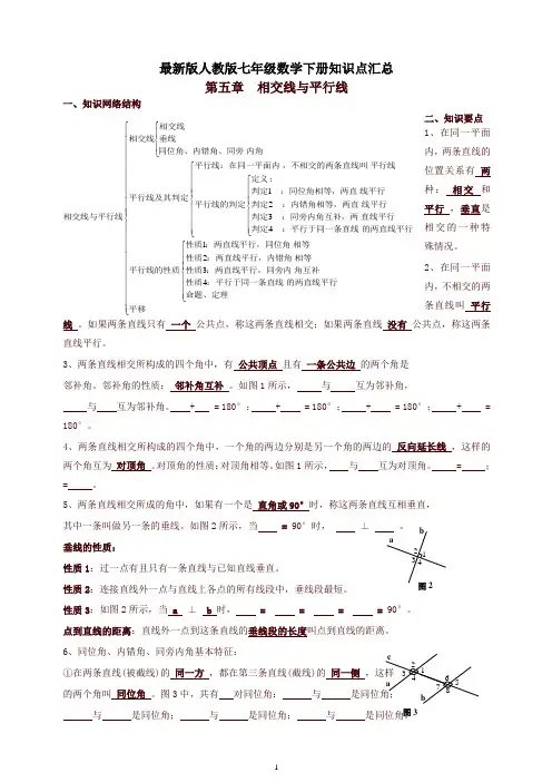 【精品】2019新人教版七年级数学下册知识点及典型试题汇总