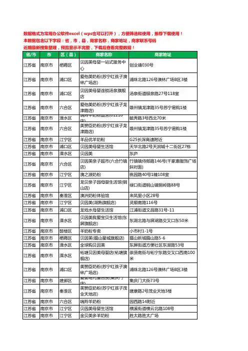 2020新版江苏省南京市奶粉工商企业公司商家名录名单黄页联系电话号码地址大全30家