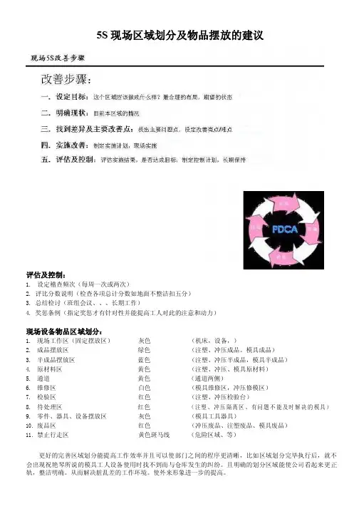 5S现场区域划分及物品摆放的建议