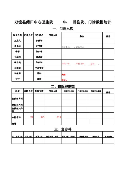门诊住院数据统计表