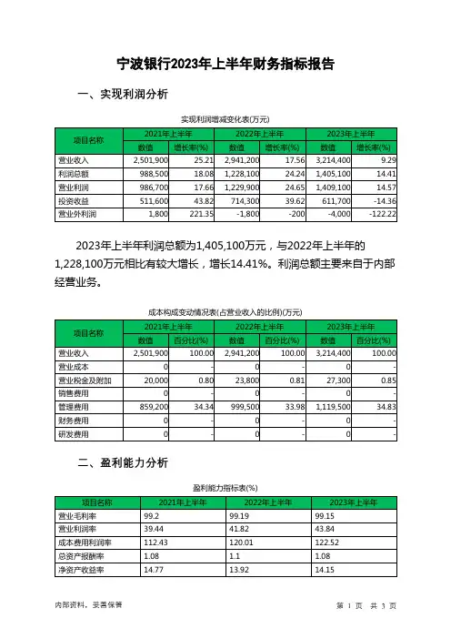 002142宁波银行2023年上半年财务指标报告