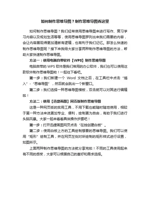 如何制作思维导图？制作思维导图看这里