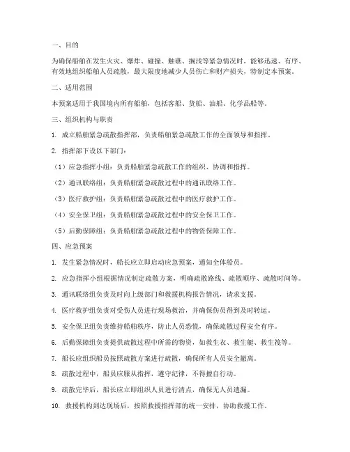 船舶紧急疏散应急预案