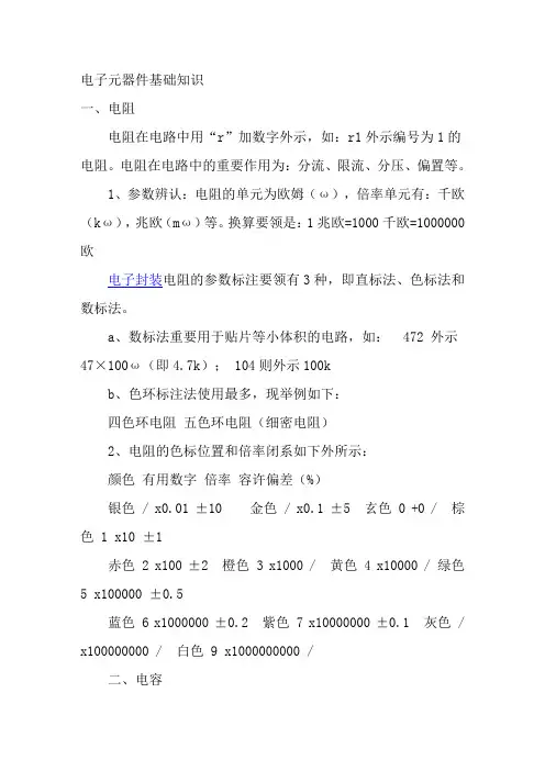 电子产品元器件基础知识
