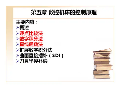 第五章  数控机床的控制原理