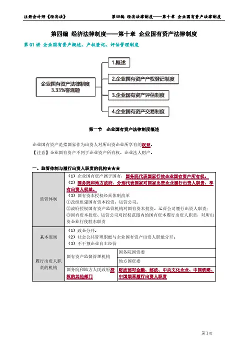 2023年注册会计师《经济法》 第十章 企业国有资产法律制度