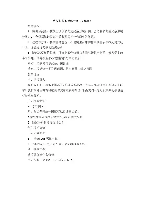 横向复式条形统计图