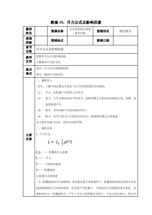 无人机发烧友 47. 升力公式及影响因素