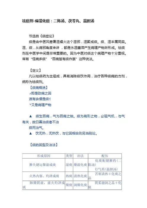 祛痰剂-燥湿化痰：二陈汤、茯苓丸、温胆汤