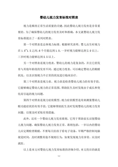 婴幼儿视力发育标准对照表