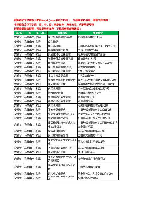 2020新版安徽省马鞍山市和县月子服务工商企业公司商家名录名单黄页联系号码地址大全30家