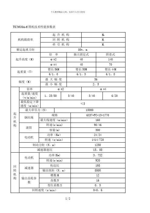 tc5610a6塔机技术性能参数表