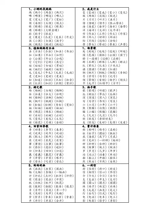 2022-2023二年级上册语文扩词组词