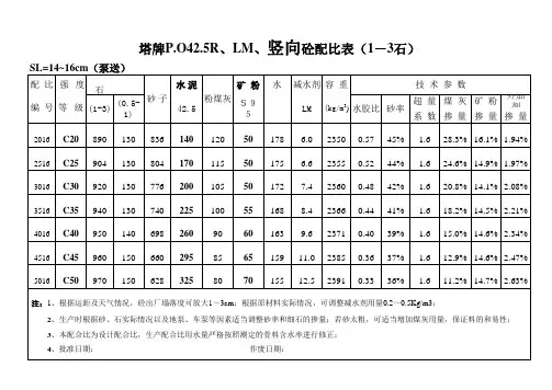 混凝土搅拌站配比