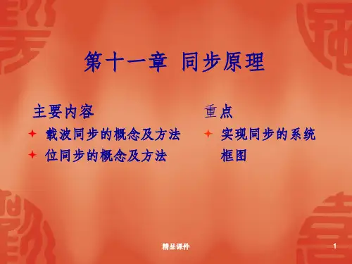 通信原理同步原理ppt课件