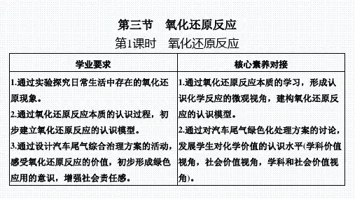 氧化还原反应ppt-完美课件1