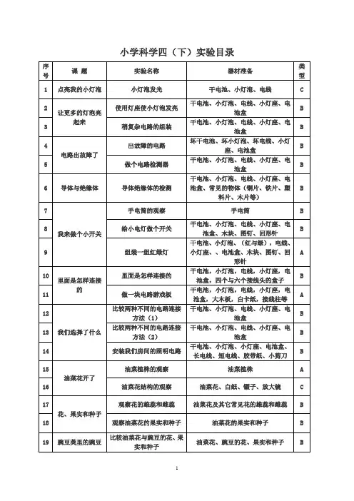 小学科学四(下)实验目录