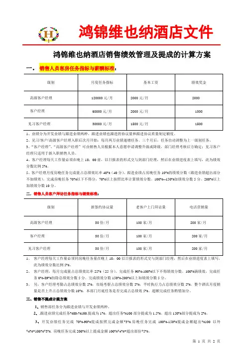 安平维也纳国际酒店销售部薪酬体系