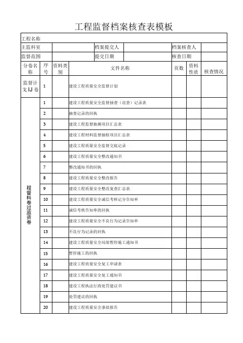 工程监督档案核查表模板