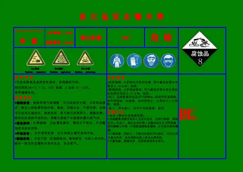 危险化学品安全警示牌_盐酸