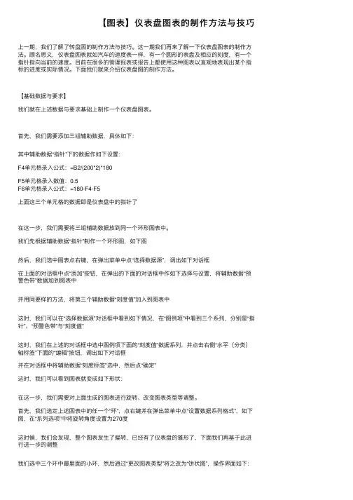 【图表】仪表盘图表的制作方法与技巧