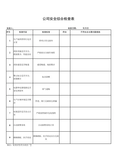 公司安全综合检查表
