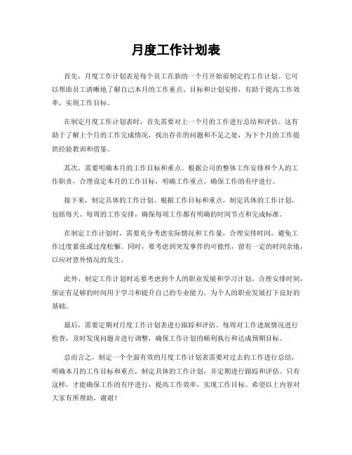 月度工作计划表