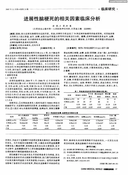进展性脑梗死的相关因素临床分析