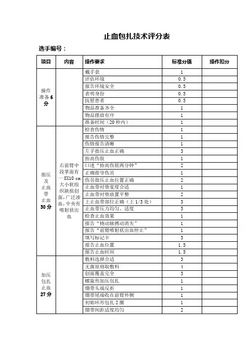 止血包扎评分表