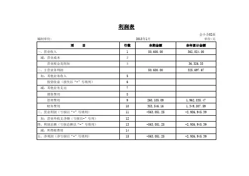 小企业会计准则报表格式