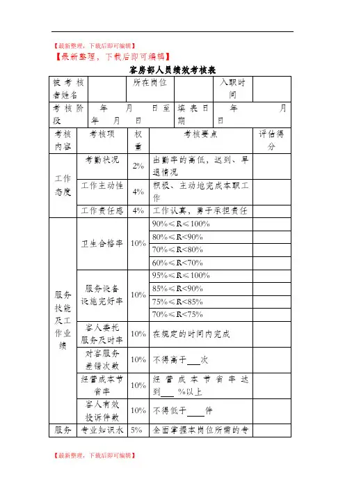 酒店客房部人员绩效考核表(完整资料).doc