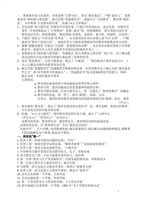 重要教育家及代表作