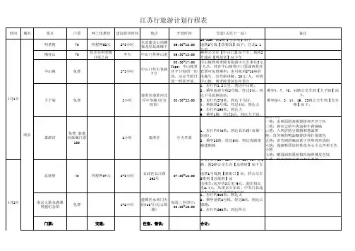江苏旅游计划行程表