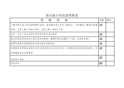 学校社团考核表