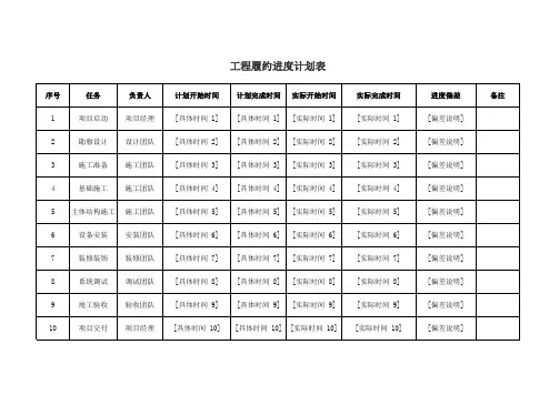 工程履约进度计划表