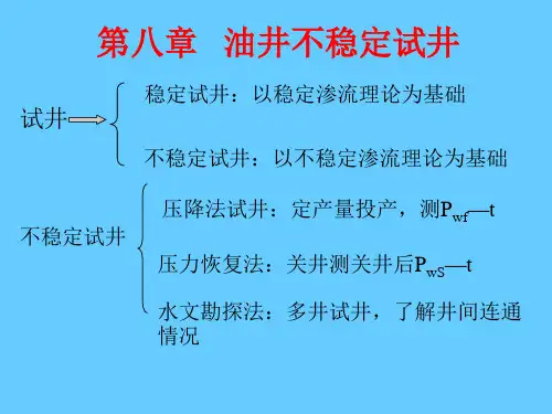 不稳定试井