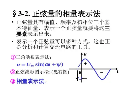 32正弦量的相量表示法