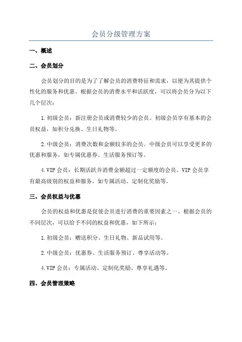 会员分级管理方案