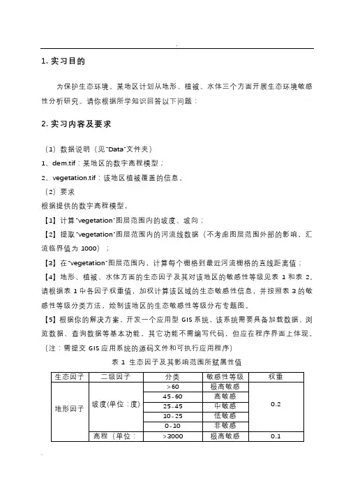生态环境敏感等级分析