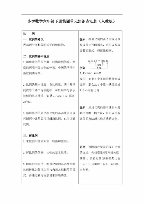 人教版小学数学六年级下册第四单元知识点汇总