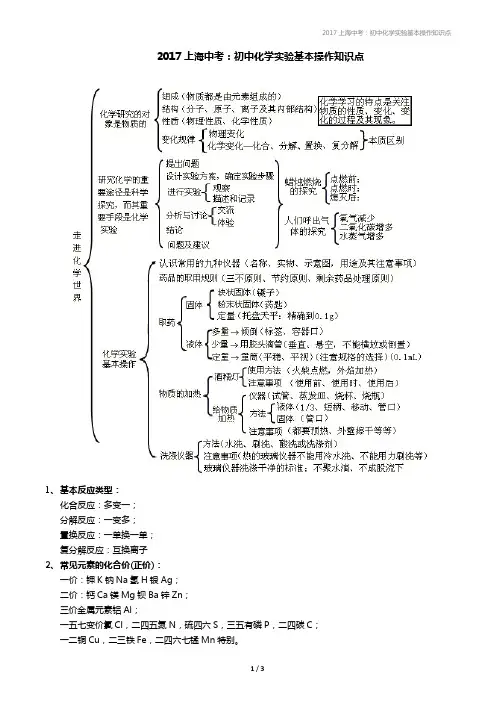 2017上海中考--初中化学实验基本操作知识点