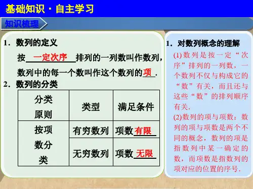 数列的概念及简单表示法一轮复习ppt课件