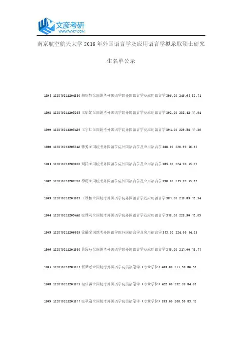 南京航空航天大学2016年外国语言学及应用语言学拟录取硕士研究生名单公示