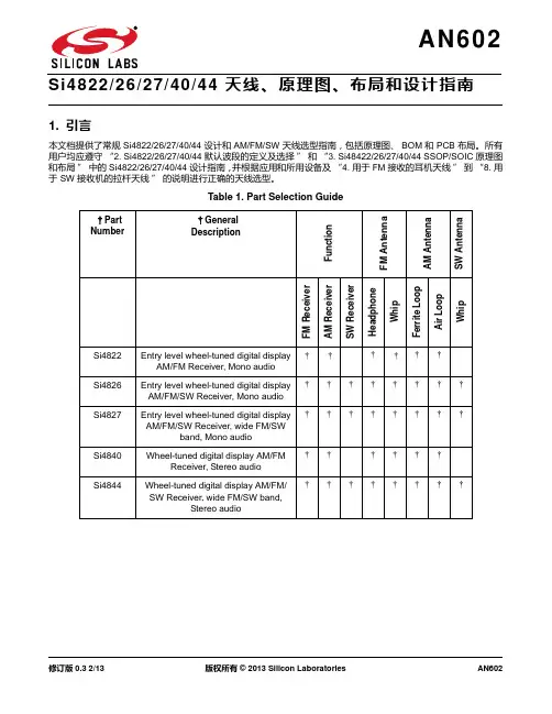 天线、原理图、布局和设计指南