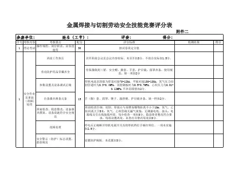 焊接评分表