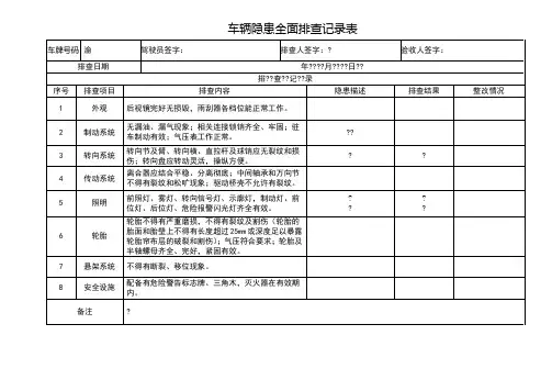 车辆隐患全面排查记录表