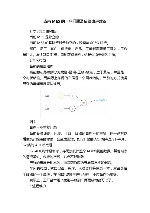 当前MES的一些问题及后续改进建议